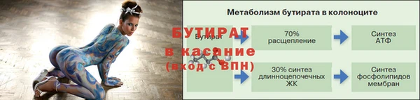кокаин VHQ Армянск